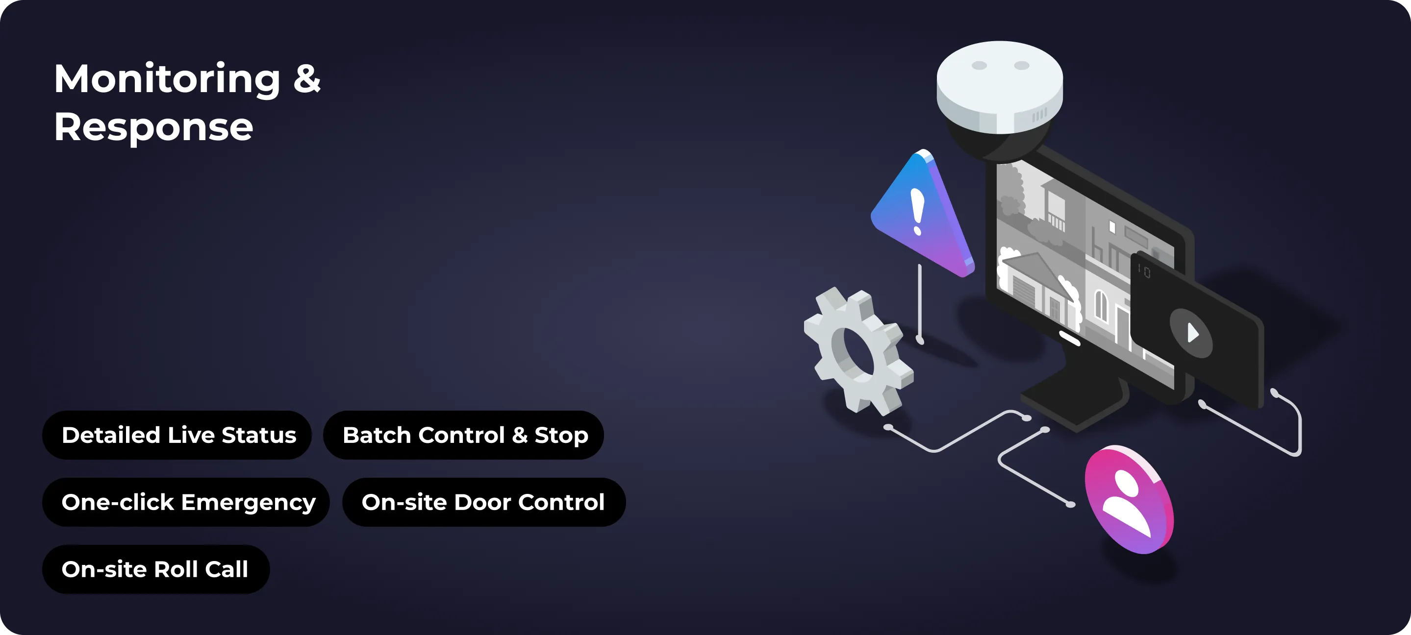 BioStar X v1.0.3 Ⅰ 실시간 모니터링 및 즉각 대응